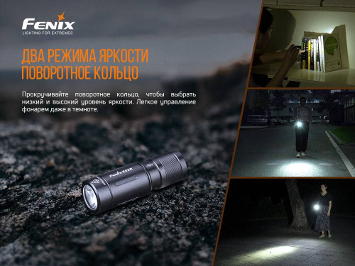798 Fenix  Fenix E02R фото 13